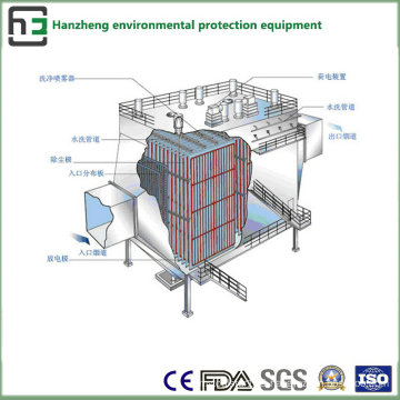 Combine (bag and electrostatic) Dust Collector-Eaf Air Flow Treatment